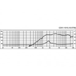 Celestion CDX1-1010 Driver tubowy PA, 15W 8 Ohm